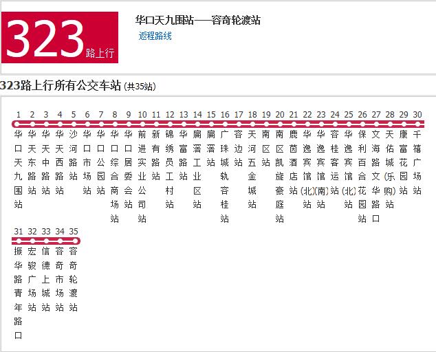  p>佛山公交323路是佛山的一条公交线路,隶属于佛山市顺德区顺汽公交