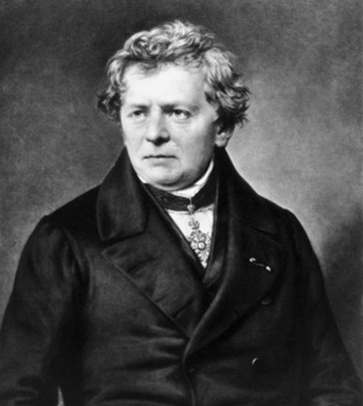 单位是安培(a),简称"安"(安德烈·玛丽·安培,1775~1836,法国物理学家