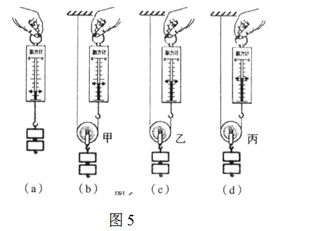 p>弹簧测力计是一种测力的大小的工具,运用于 a href data-lemma