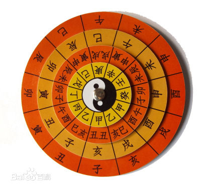 又称《大六壬金口诀》,简称金口诀,是六壬古籍中的经典版本