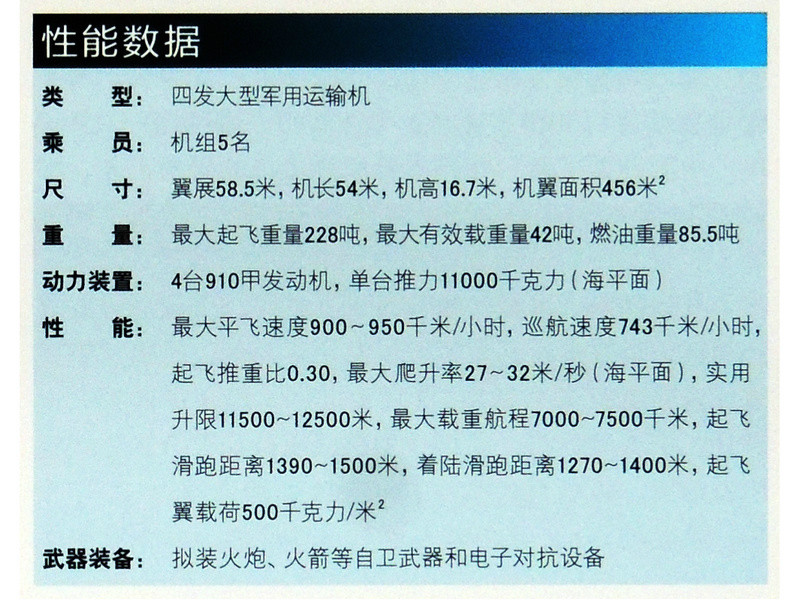 target="_blank" href="/item/军用运输机/2087943" data-lemmaid="