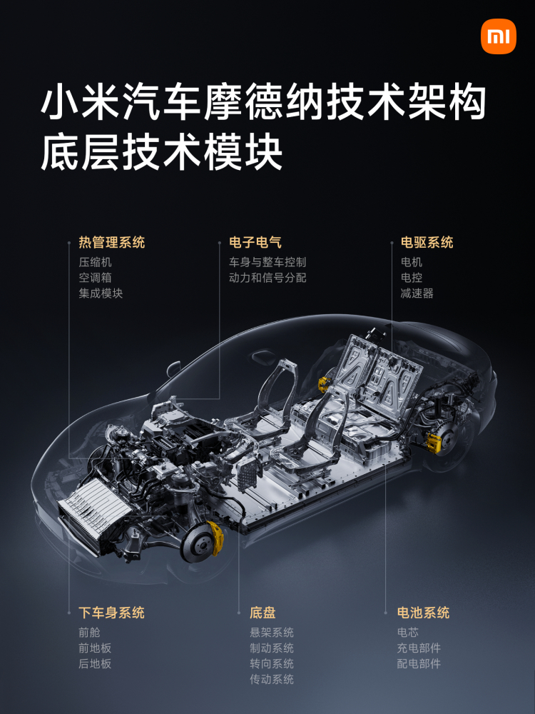 XIAOMI SU7_百度百科