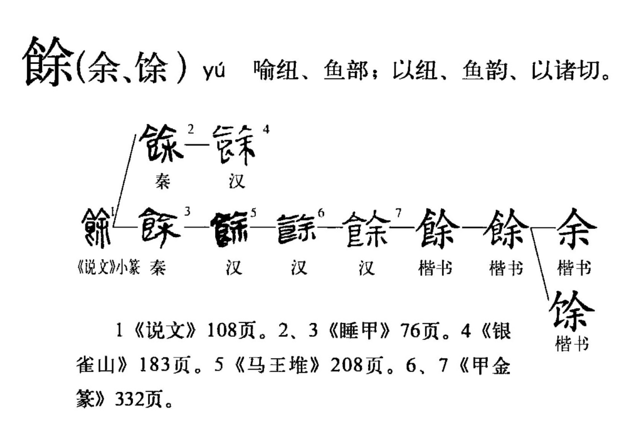 余（汉语文字）_百度百科