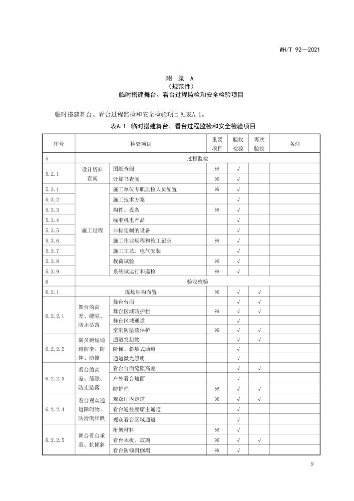 临时搭建演出场所舞台、看台安全监督检验规范_百度百科