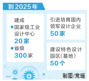 设计河南_建设中长期规划和行动方案出台·打造中国设计新典范_百科TA说