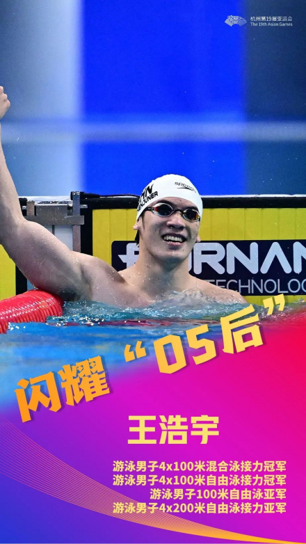 王浩宇（中国男子游泳运动员）_百度百科