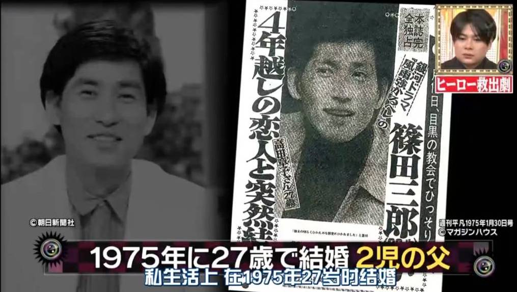 筱田三郎
