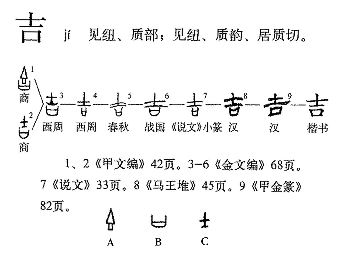 吉（汉语文字）_百度百科