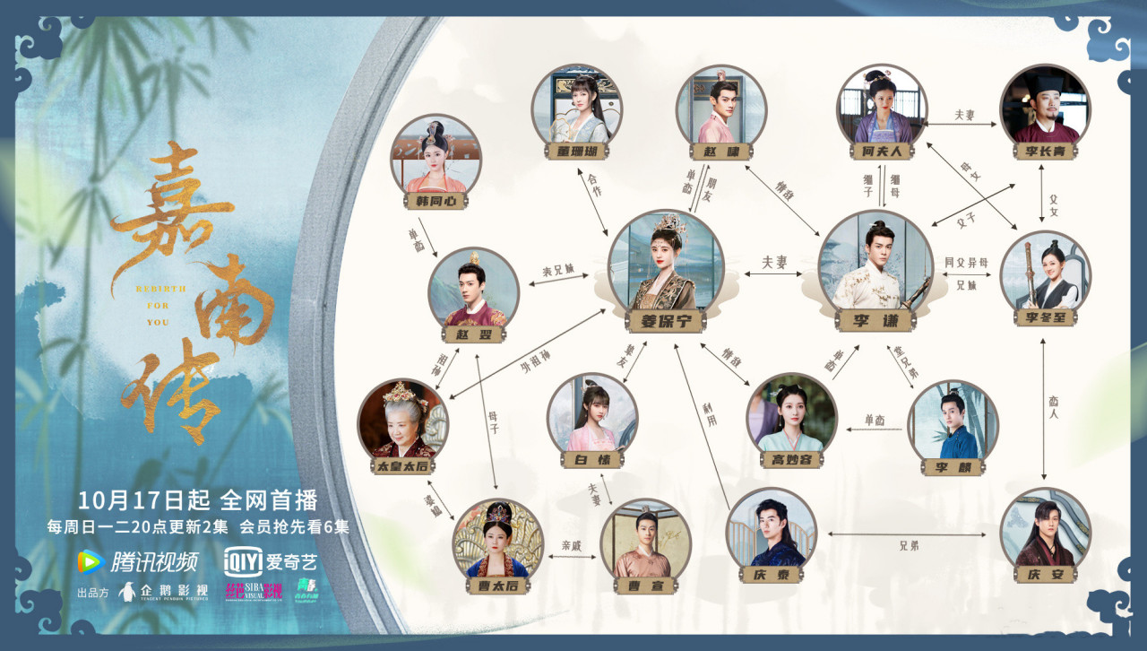 嘉南传剧情介绍,嘉南传演员表,角色介绍,剧集评价  第21张