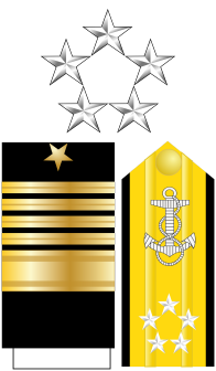 五星上将（美国军队特有军衔）_百度百科