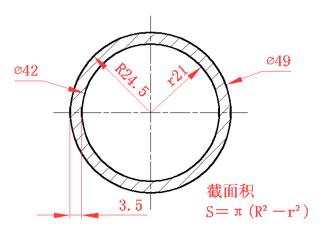  p> b>截面 /b>(英语:cross section)为一 a target="_blank" href="