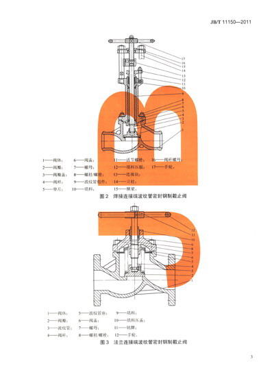 波纹管密封钢制截止阀