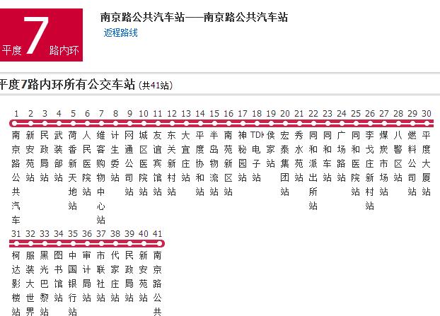  p>平度公交7路是一条公交车路线,总站数41站,运行区间为南京路公共