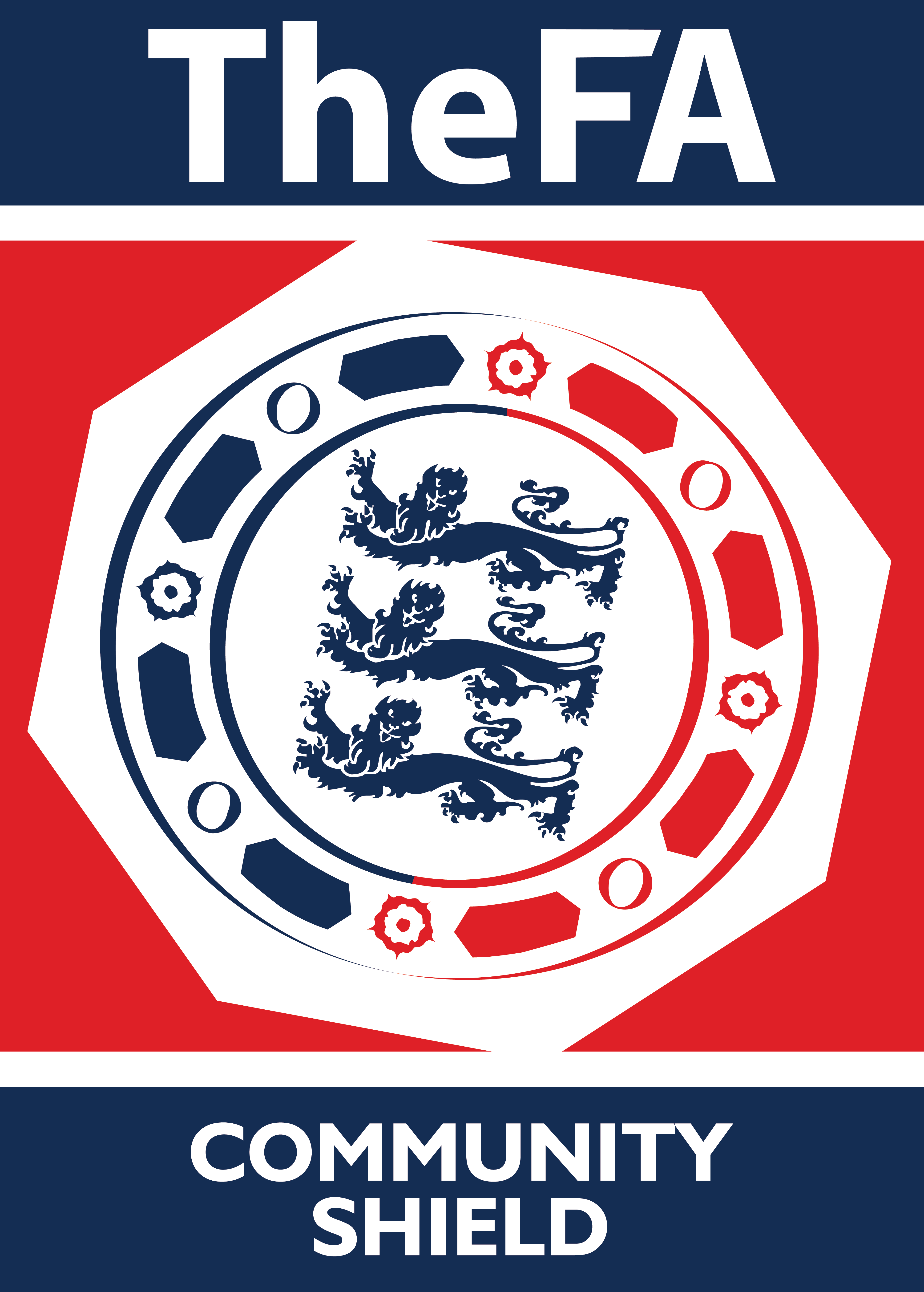  p>英格兰社区盾杯(the football association community shield),是