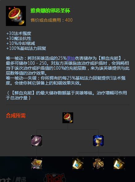 邪恶圣杯,游戏《 a target="_blank" href="/item/英雄联盟/4615671"