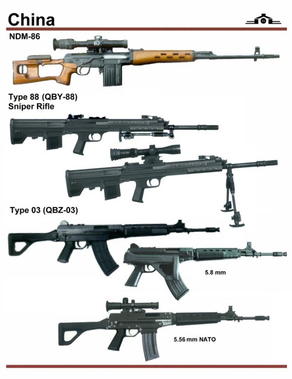  p>步枪是单兵肩射式长管枪械类武器装备的 a target="_blank" href="