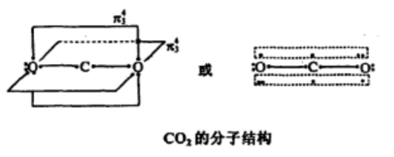 二氧化碳（一种碳氧化合物）_百度百科