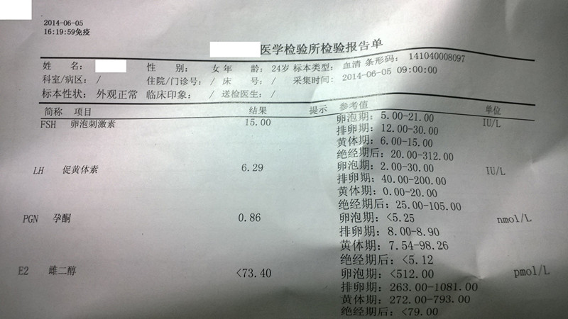 性激素