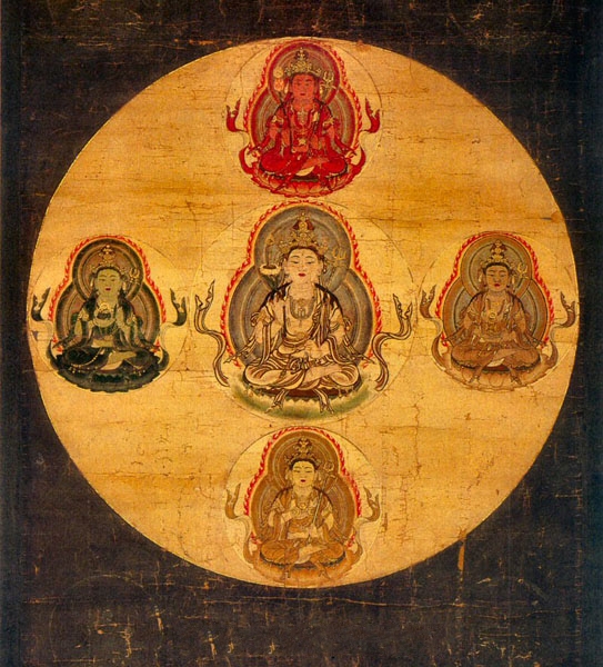  p>藏传佛教所供奉之菩萨,又称五大金刚虚空藏.