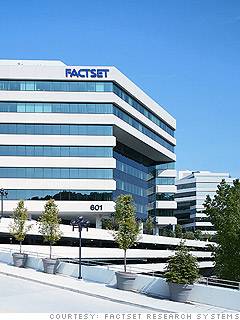 Factset Research Systems_百度百科