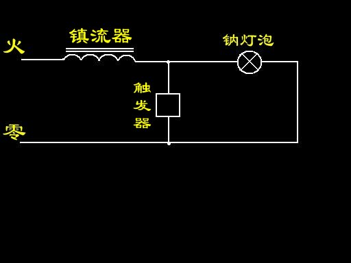 高压钠灯