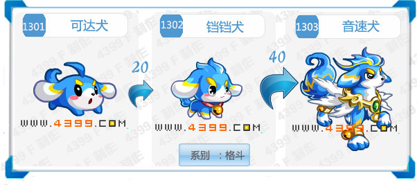 《奥拉星》中的生肖亚比,进化流程是可达犬→铛铛犬→音速犬,累计上线