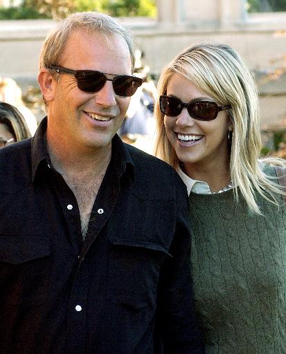 凯文·科斯特纳