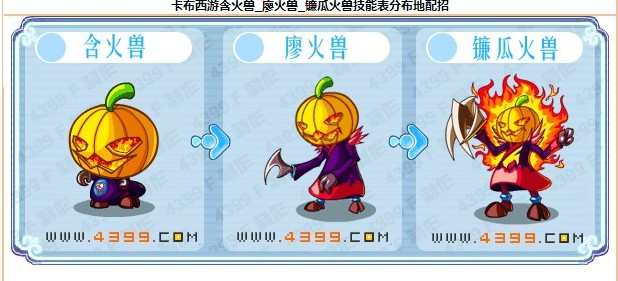 镰爪火兽