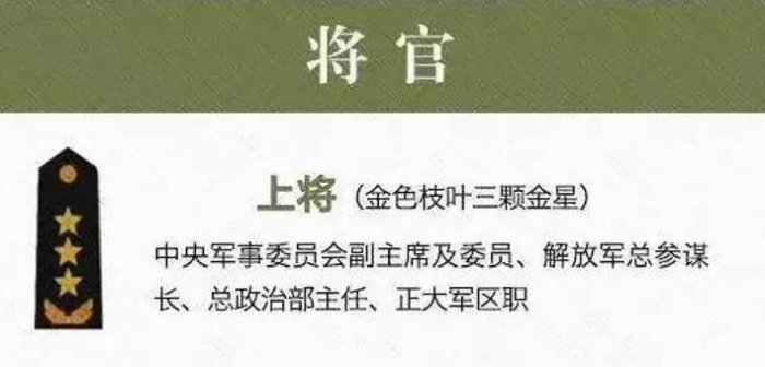 上将（国家将级军官中高级别的军衔等级）_百度百科