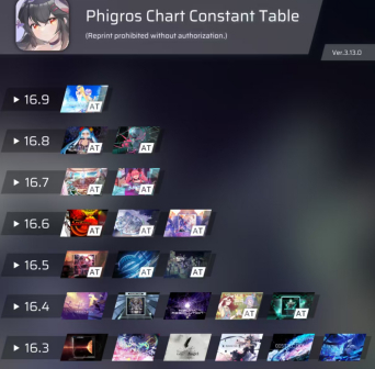 Phigros_百度百科