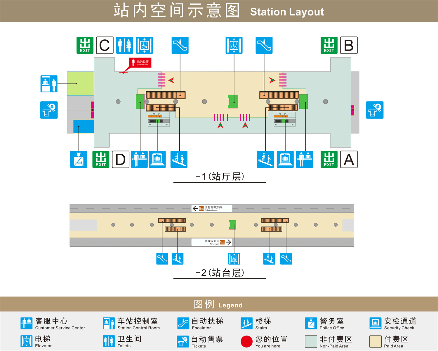 南苑站
