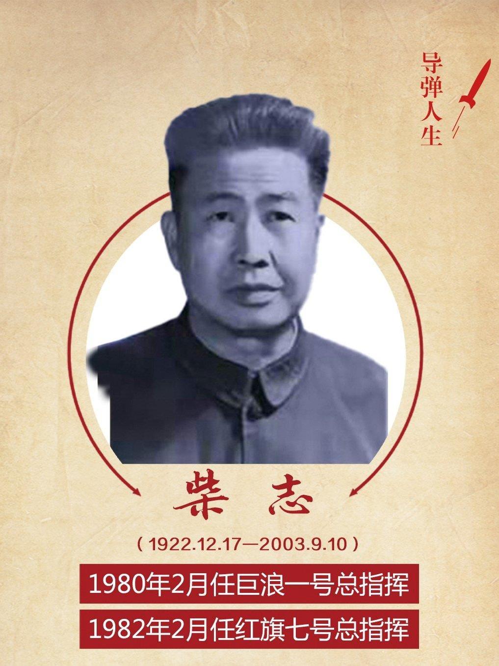 柴志
