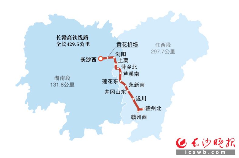 长赣高速铁路