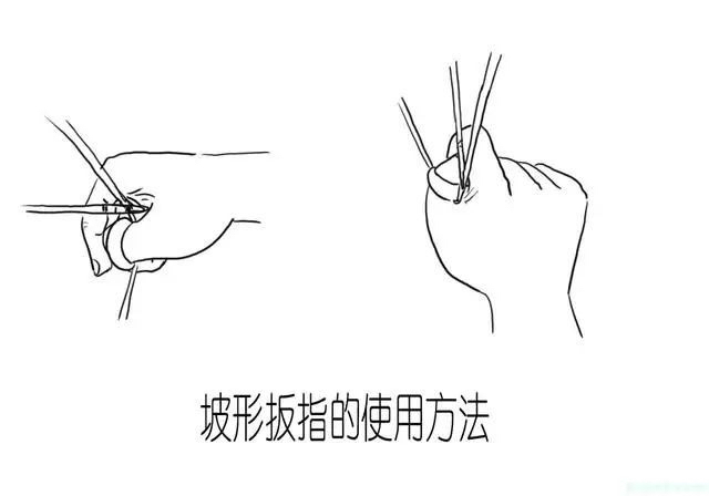 从价值四千万的乾隆玉扳指谈古代扳指的发展演变_百科TA说