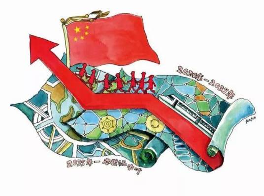 社会主义现代化强国_百度百科