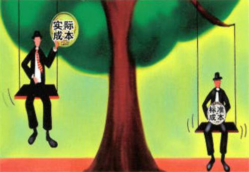  p>直接人工成本差异为完成实际产量或作为量而发生的实际直接人工