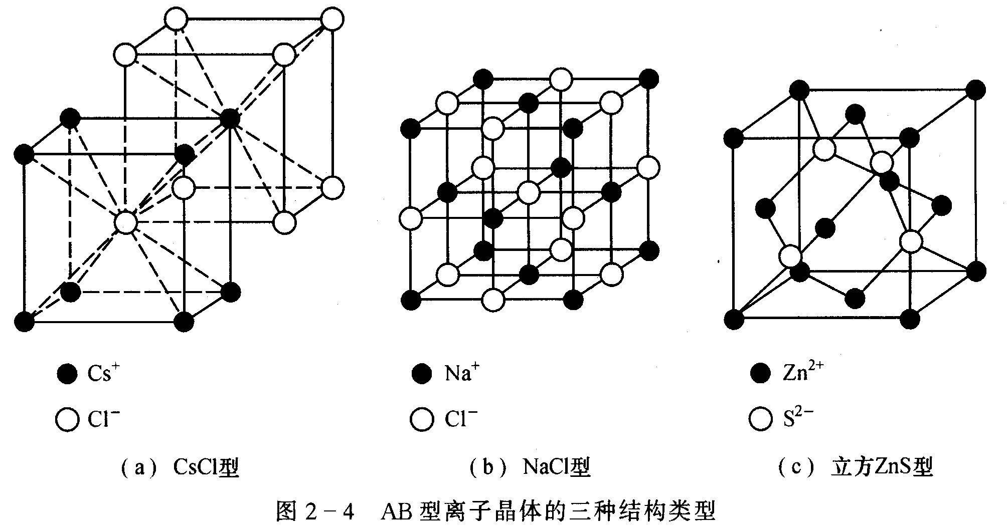  p>分子晶格是指晶体结构中 a target="_blank" href="/item/质点
