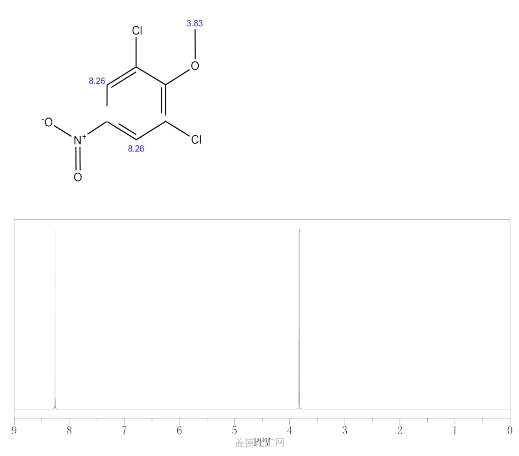 2,6-二氯-4-硝基茴香醚