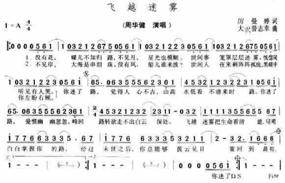  p data-id="gnveoz7q94">《飞越迷雾》是周华健演唱的歌曲,由厉曼婷