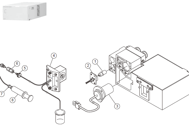  p>二极管阵列检测器 即光电二级阵列管检测器又称光电二极管列阵检测