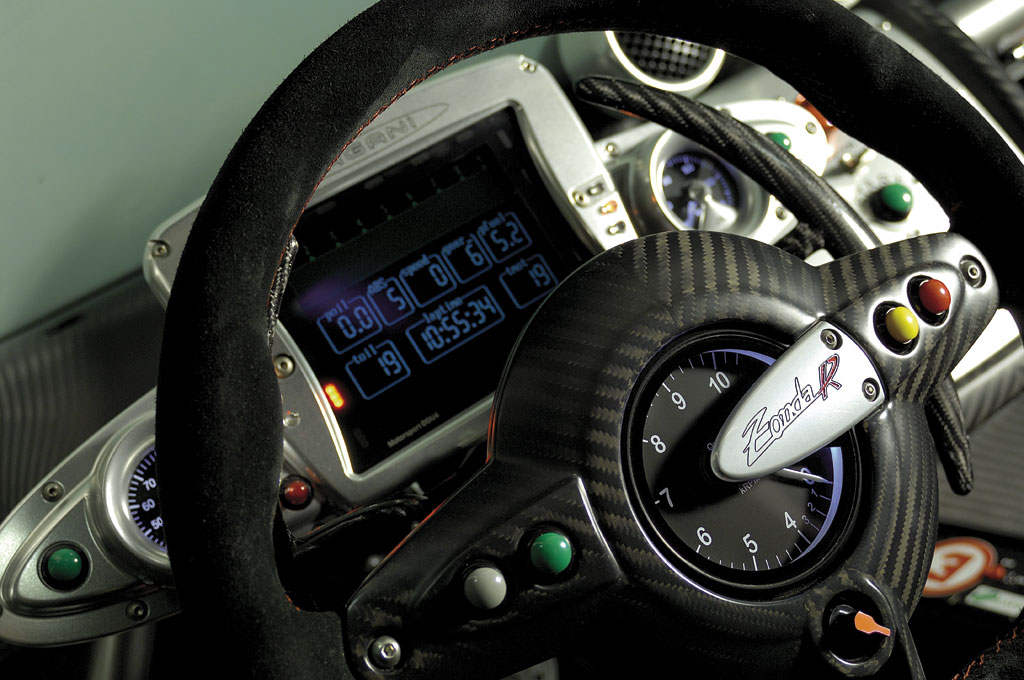 帕加尼zonda r