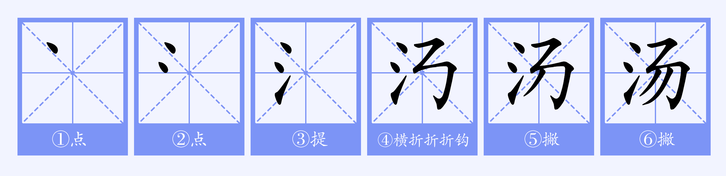  p>汤(拼音:tāng,shāng,tàng)为汉语一级通用规范汉字(常用字),此
