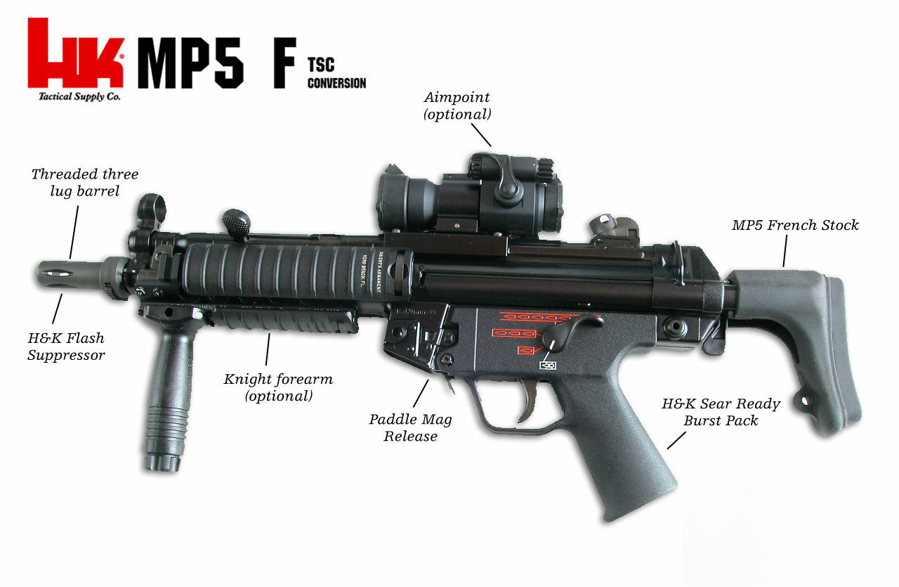 mp5冲锋枪
