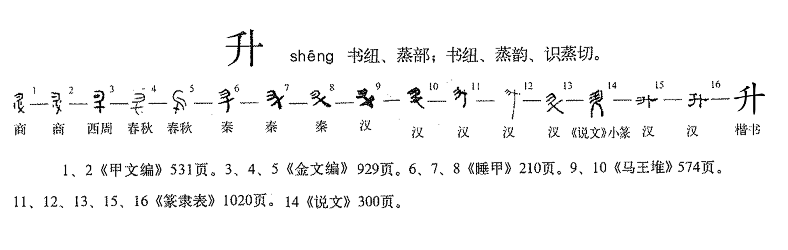 升（汉语文字）_百度百科