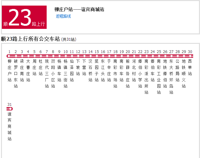 北京公交顺23路