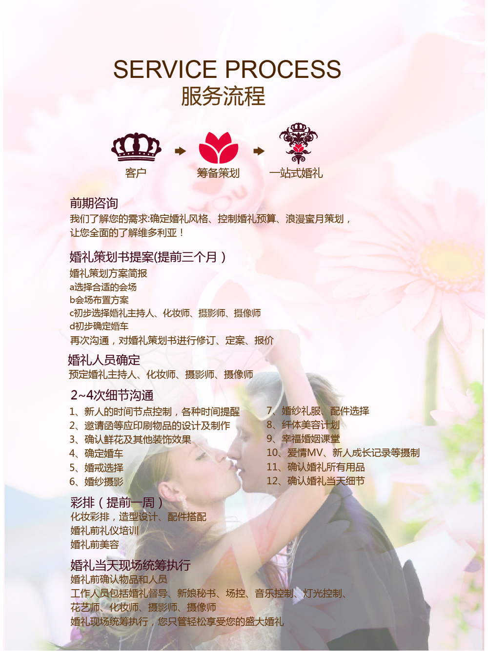  p>维多利亚婚礼会所(vitoria weddingclub)是台湾享有盛誉大略控股