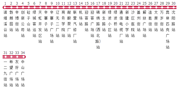 p>大连公交701路加车是大连市的一条公交线路,隶属大连公交集团捷通