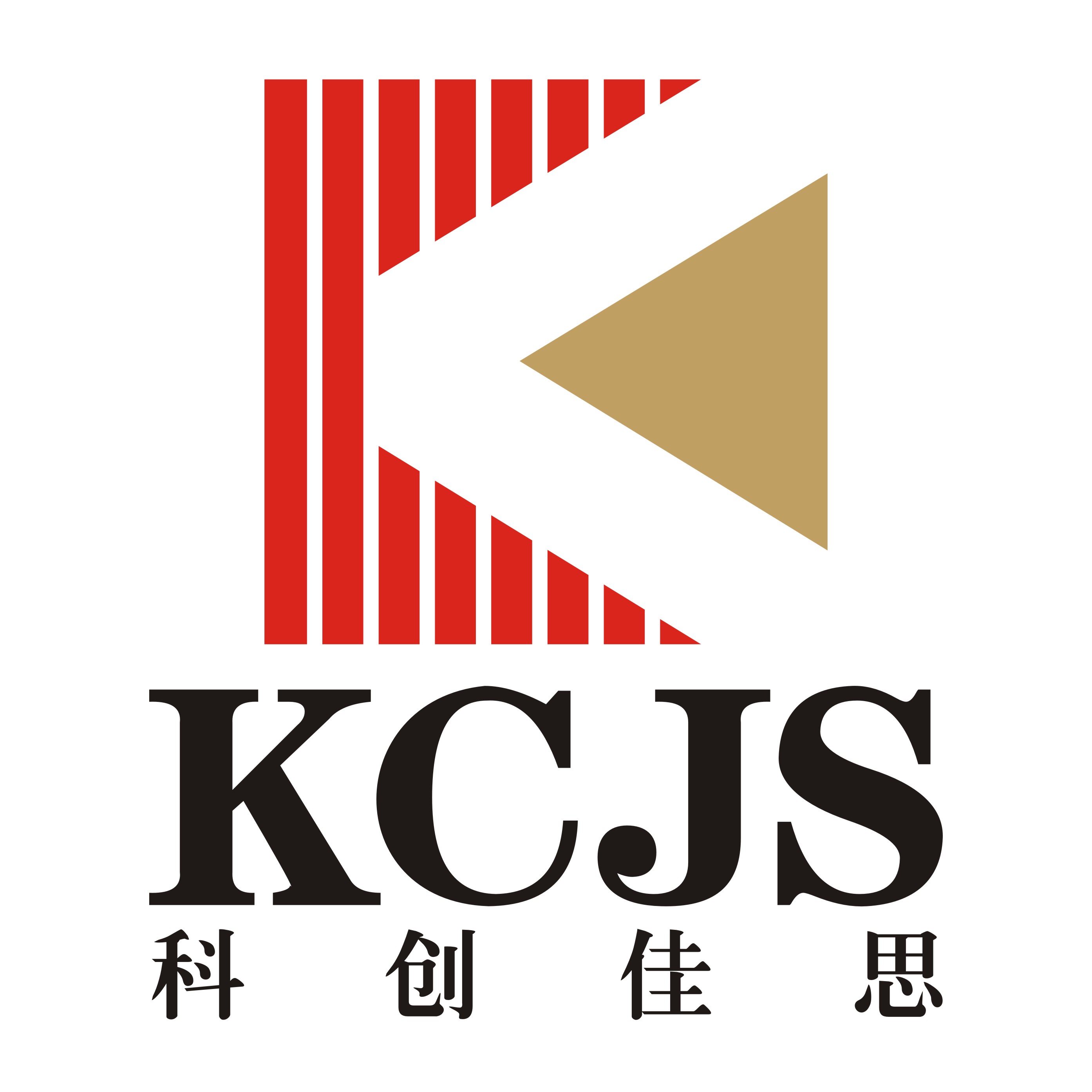 所谓科创佳思,在于科技,创新,优秀,思考,象征着公司会在科技创新的路