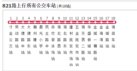 湛江公交821路