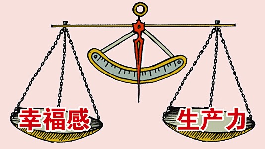  p>工作幸福感:顾名思义,工作的环境,氛围和参与这份工作的团队足够